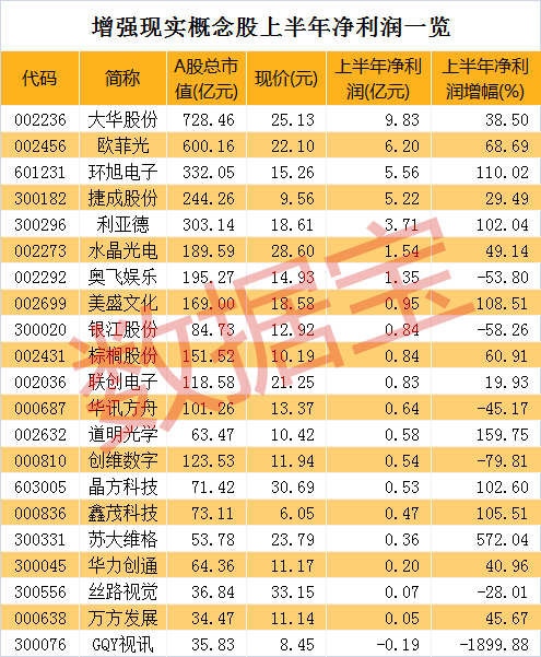 增强现实_梁谦刚副本